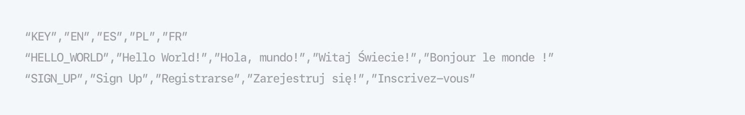 CSV structure example