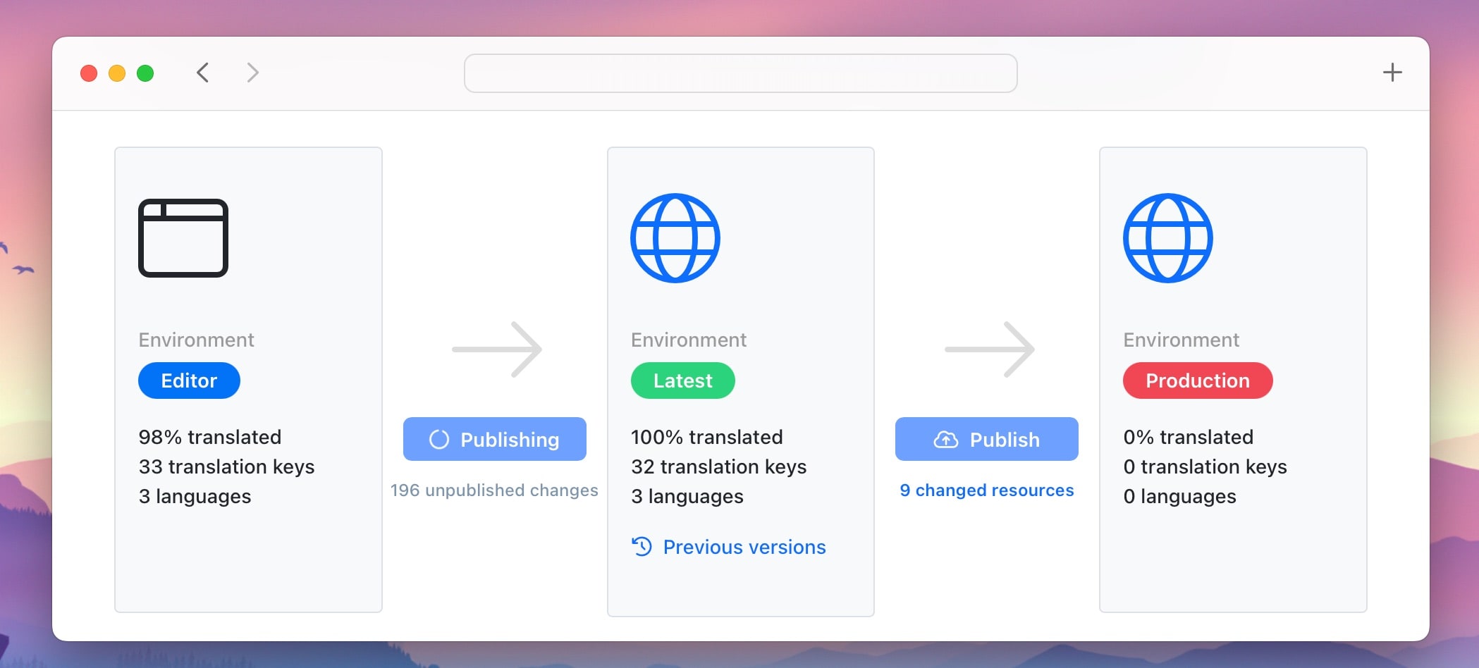 Publishing translations from SimpleLocalize