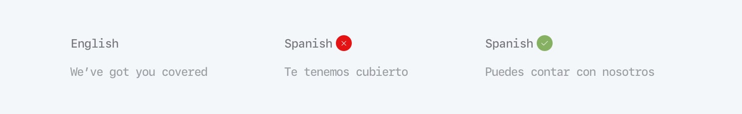 Localization vs Translation