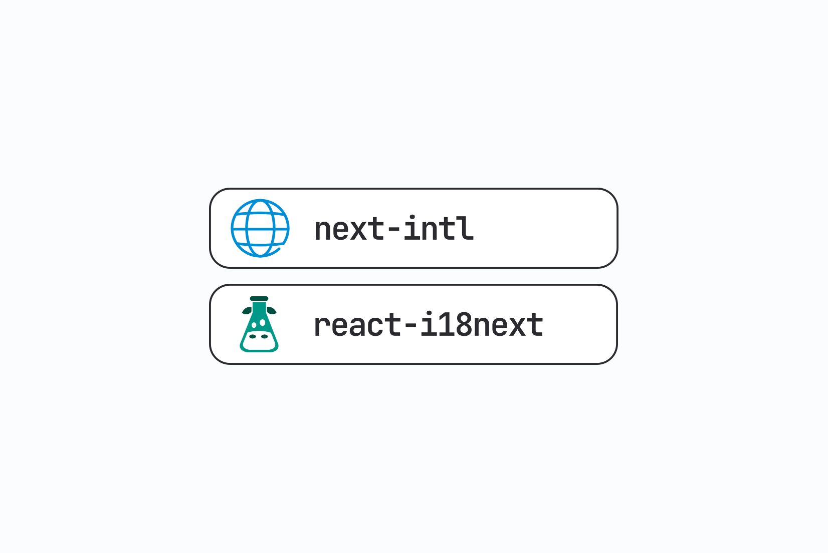 react-i18next vs next-intl: Which should you use for React localization? react-i18next vs next-intl: Which should you use for React localization?