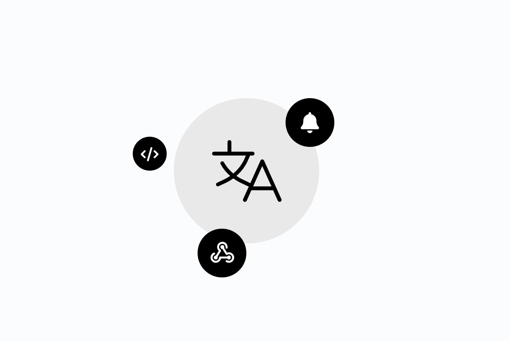 Never miss a translation update again: Notifications, Webhooks, and more