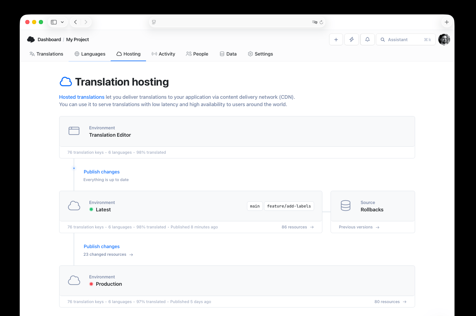 view of translation hosting environments and files